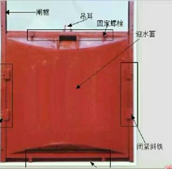 铸铁闸门